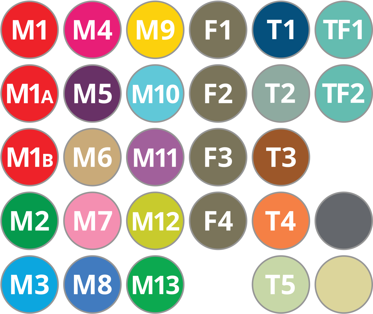 Istanbul Public Transport Icons - Angry Birds Star Wars Cake Toppers Clipart (1201x1010), Png Download