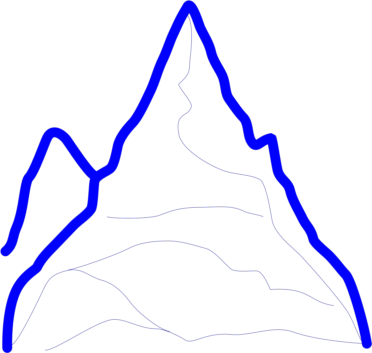 Mount Everest Drawing Easy Clipart (1600x1600), Png Download