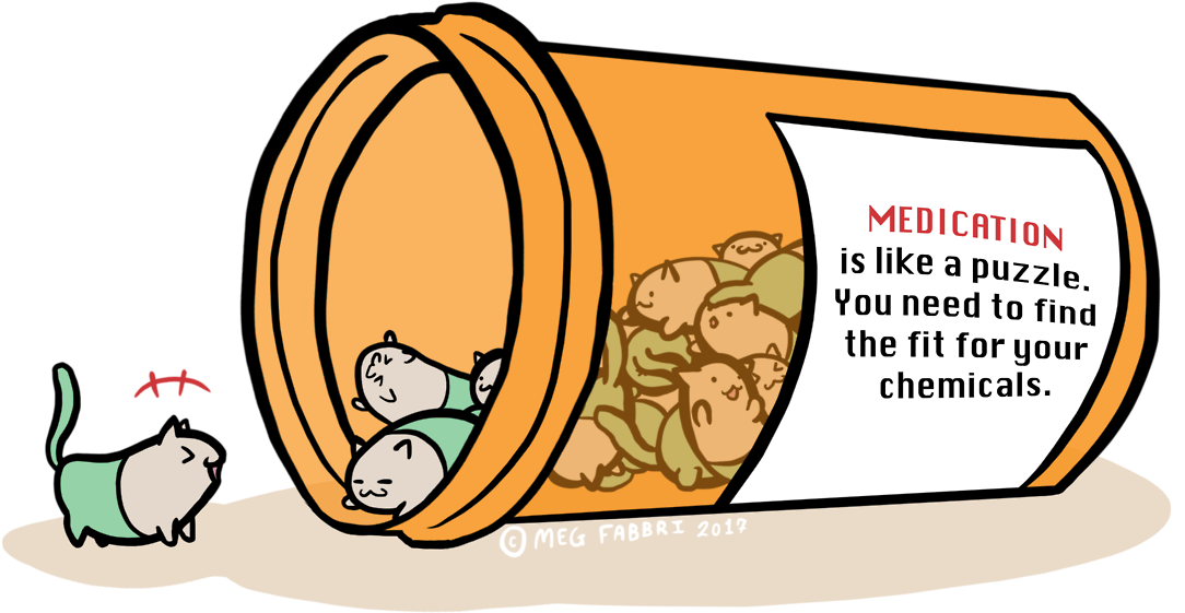 Pills Clipart Transparent Tumblr, Pills Transparent - Drawing Of Pill Bottle - Png Download (1280x774), Png Download