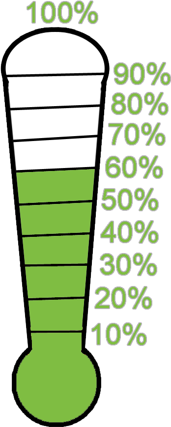Green Clipart Thermometer - Png Download (464x900), Png Download