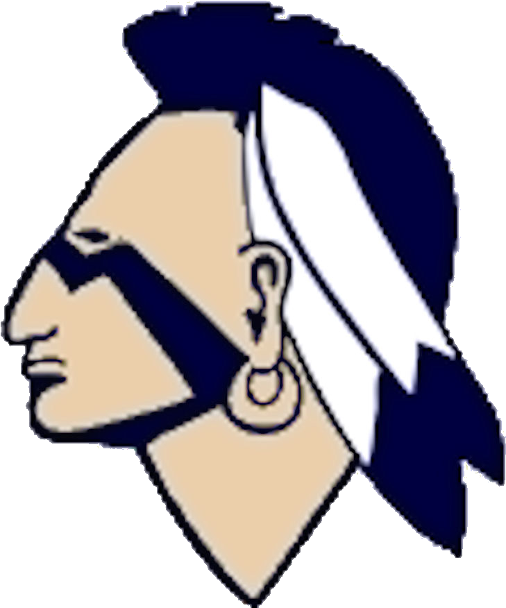 California Native Americans Drawings Clipart (877x877), Png Download