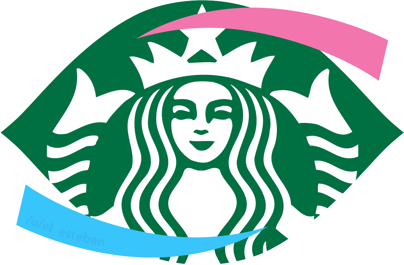 Logo Business Decal Symmetry Sign - Transparent Background Starbucks Logo Png Clipart (1500x1050), Png Download