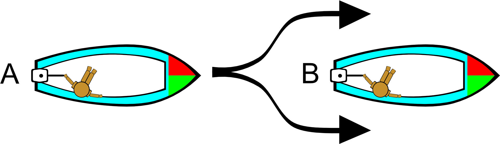 Sailing Clipart (1920x960), Png Download