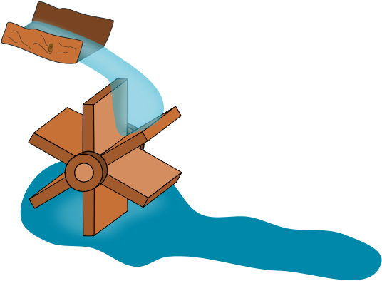 Water Wheel - Water Wheel Clipart - Png Download (600x600), Png Download