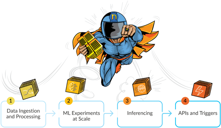 Cartoon Clipart (768x427), Png Download