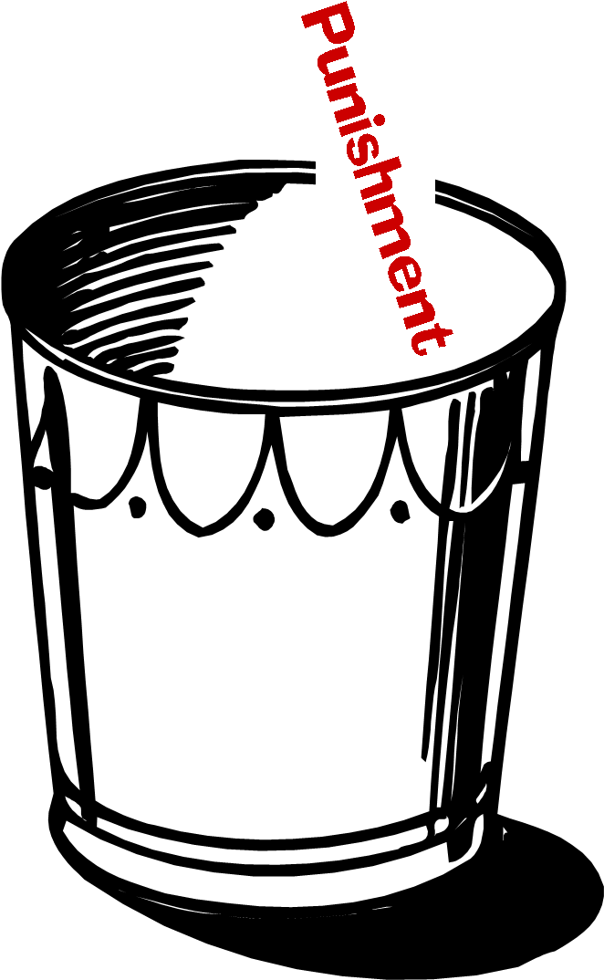 Punishment Clipart (664x1172), Png Download