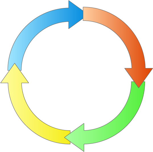 Circle Clipart (640x640), Png Download