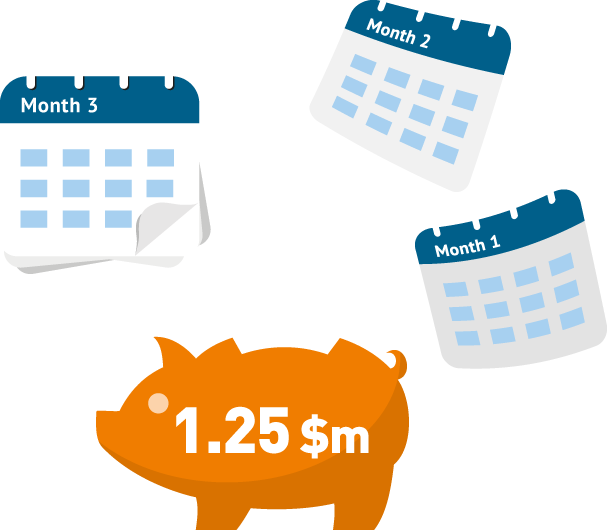 Analyst Clipart System Testing - Png Download (607x530), Png Download