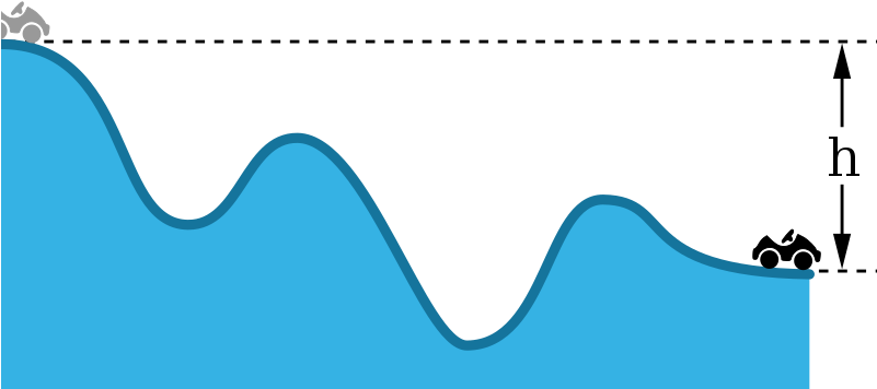 Clip Art - Png Download (800x400), Png Download