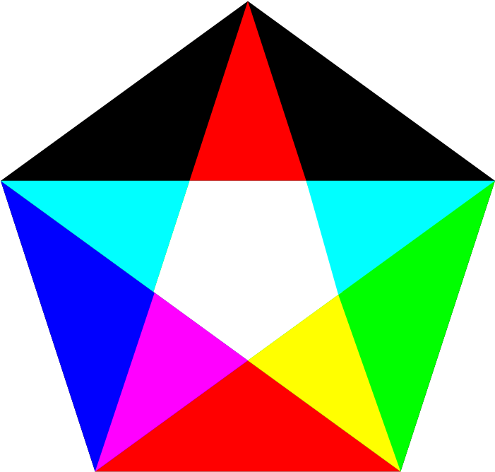 Free Clip Art "pentagon Rgb Mix Fail - Pentagono De Colores - Png Download (800x800), Png Download