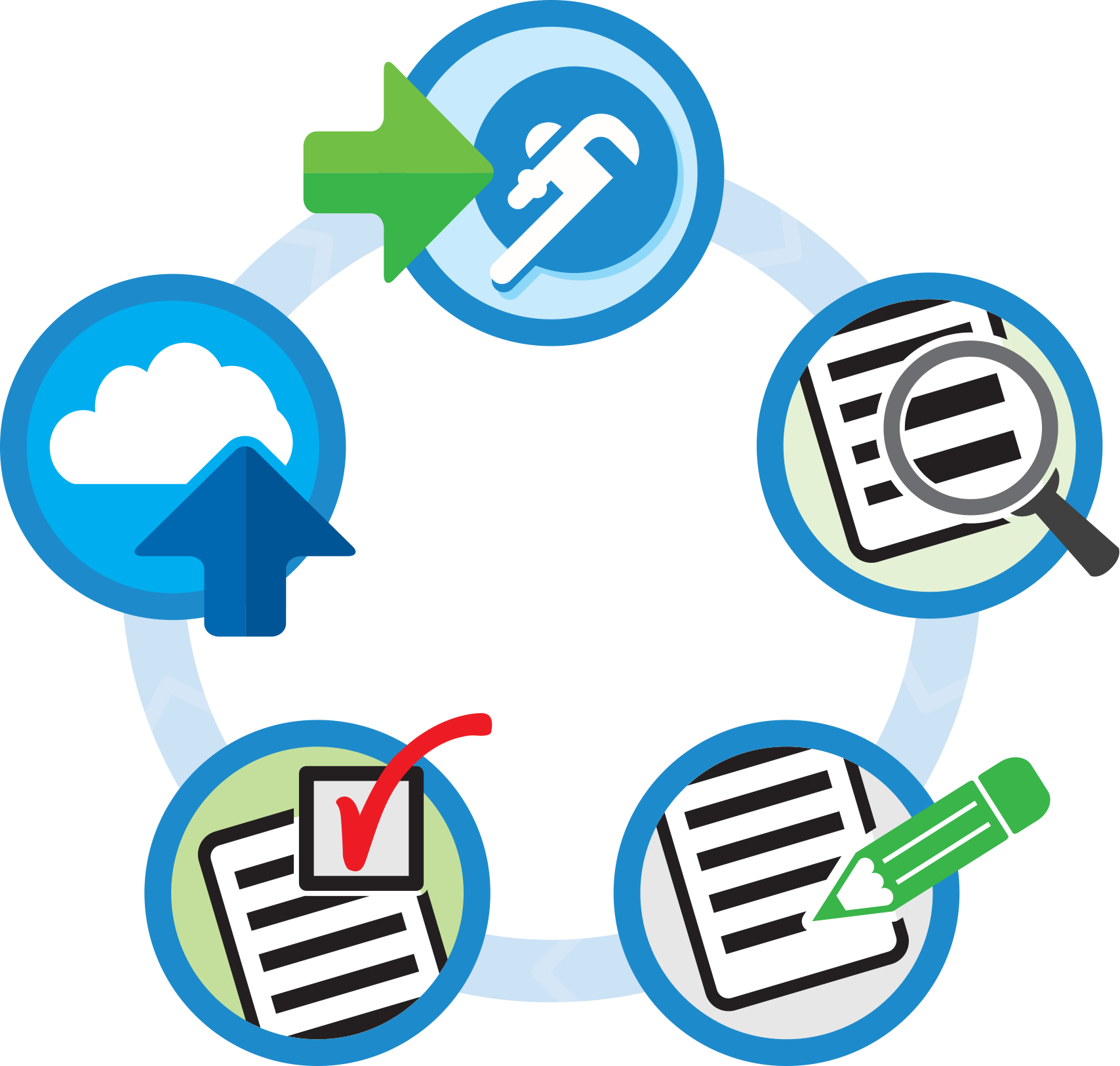 Custom Sprinkling In Just 5 Easy Steps Clipart (1708x1625), Png Download