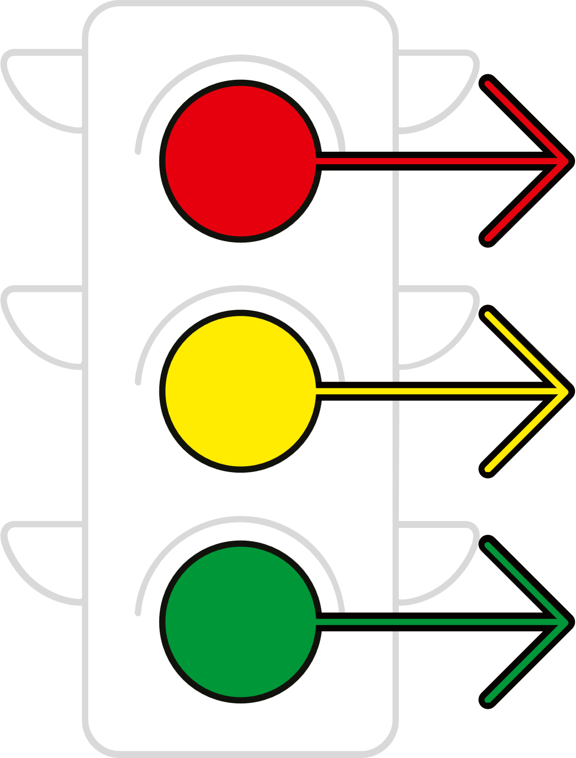 Stress Indicator - Measurement Clipart (1168x1538), Png Download