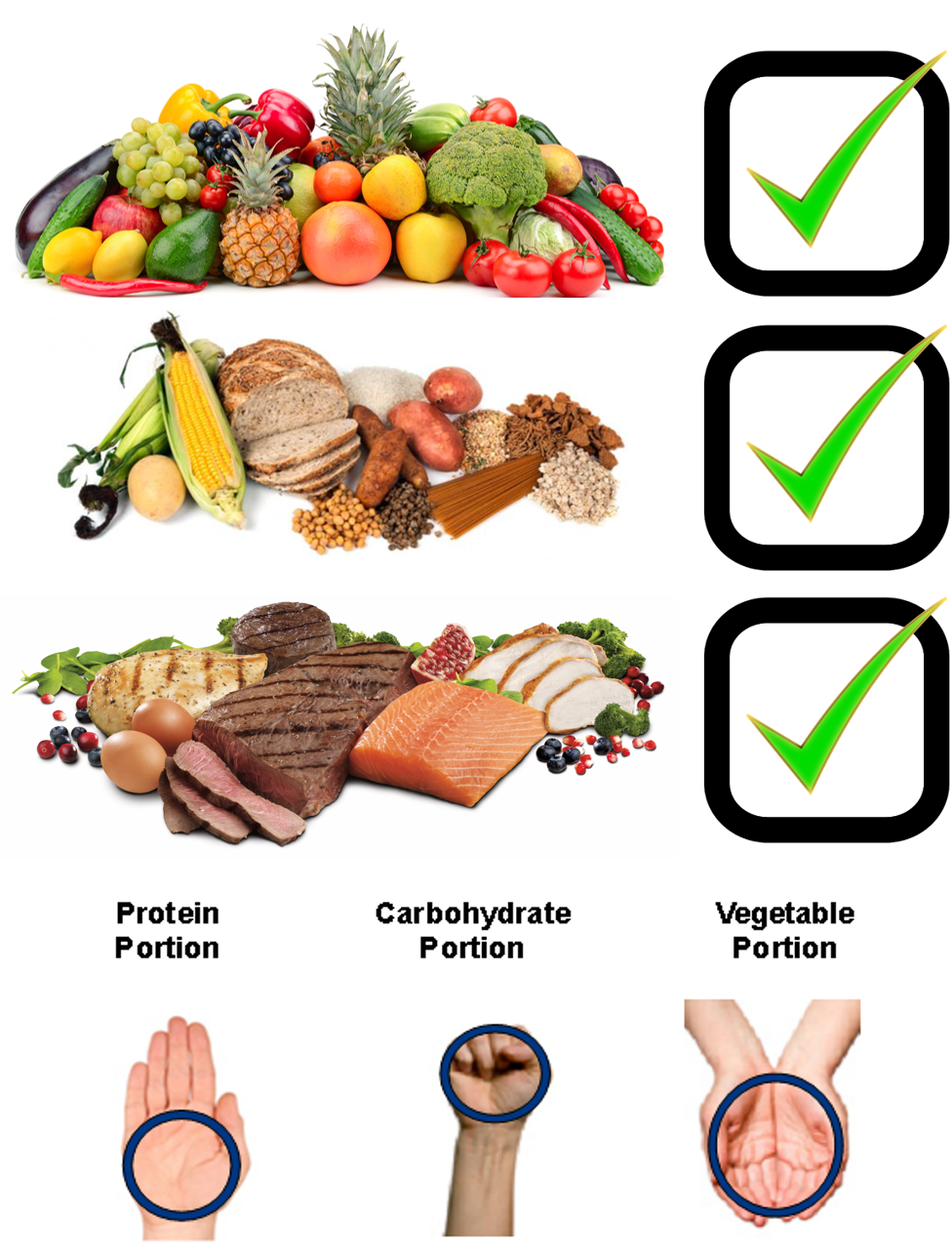 Grain Food Group Clipart - Fresh Produce Vinyl Display Banner With Grommets, 3'h - Png Download (976x1289), Png Download