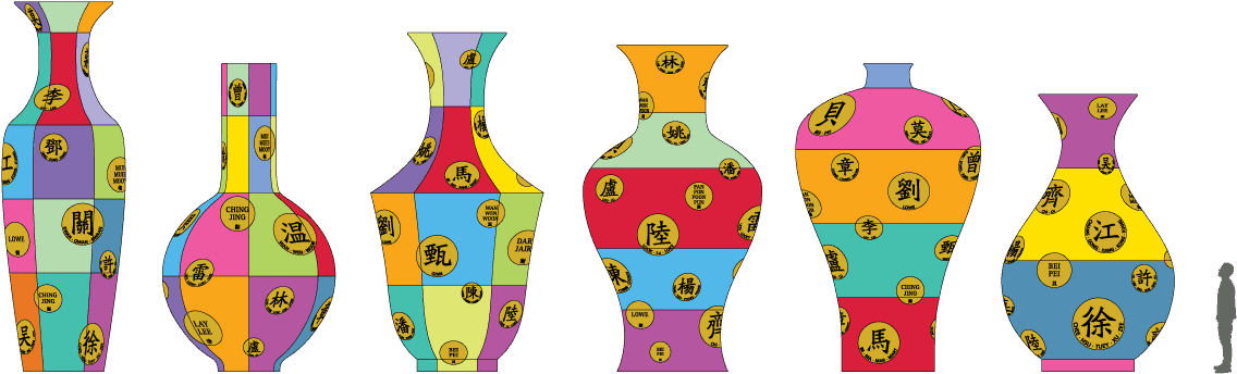 Display To Honor Chinese New Year And The 20th Anniversary - Illustration Clipart (1200x402), Png Download