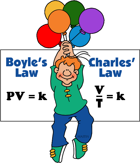 Boyle"s And Charles - Charles Law And Boyle's Law Clipart (570x648), Png Download