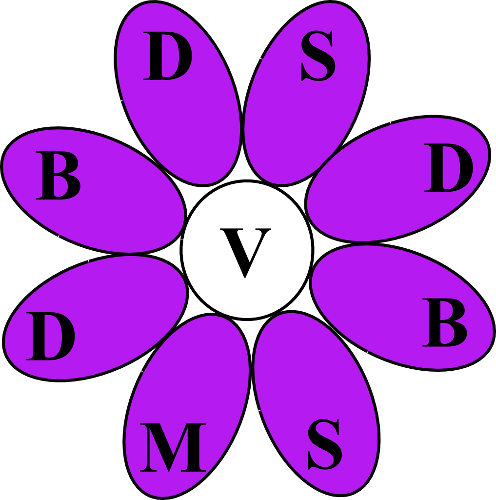 Clip Art - Png Download (1017x1025), Png Download