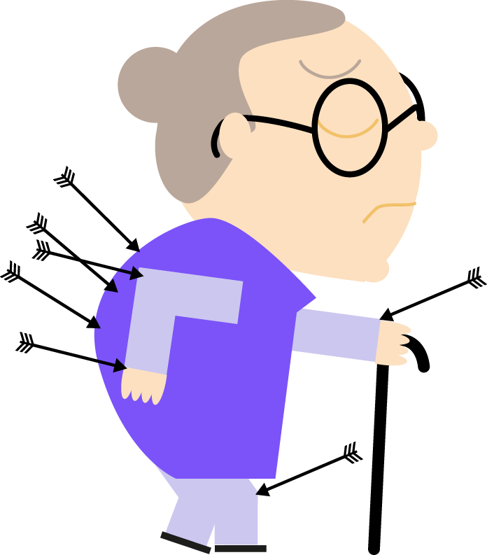 Tout Savoir Sur Les Rhumatismes Mutualpharmacies - Rhumatismes Clipart (696x793), Png Download