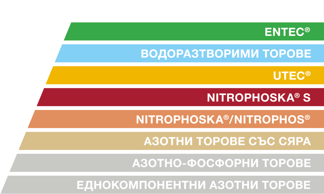 Company Eurochem Agro - October 2011 Calendar Printable Clipart (1206x652), Png Download
