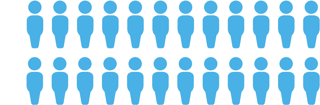 Clip Art - Png Download (1080x405), Png Download