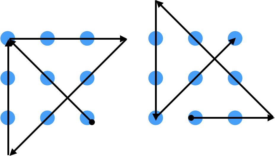 Spojit 9 Bodov 4 Ciarami Clipart (928x527), Png Download