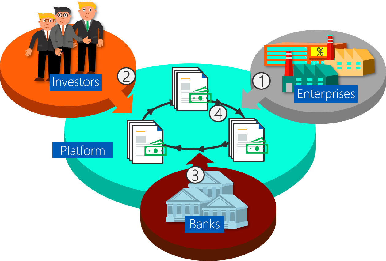 A Hotbed For Digital Transformation Clipart (1259x852), Png Download