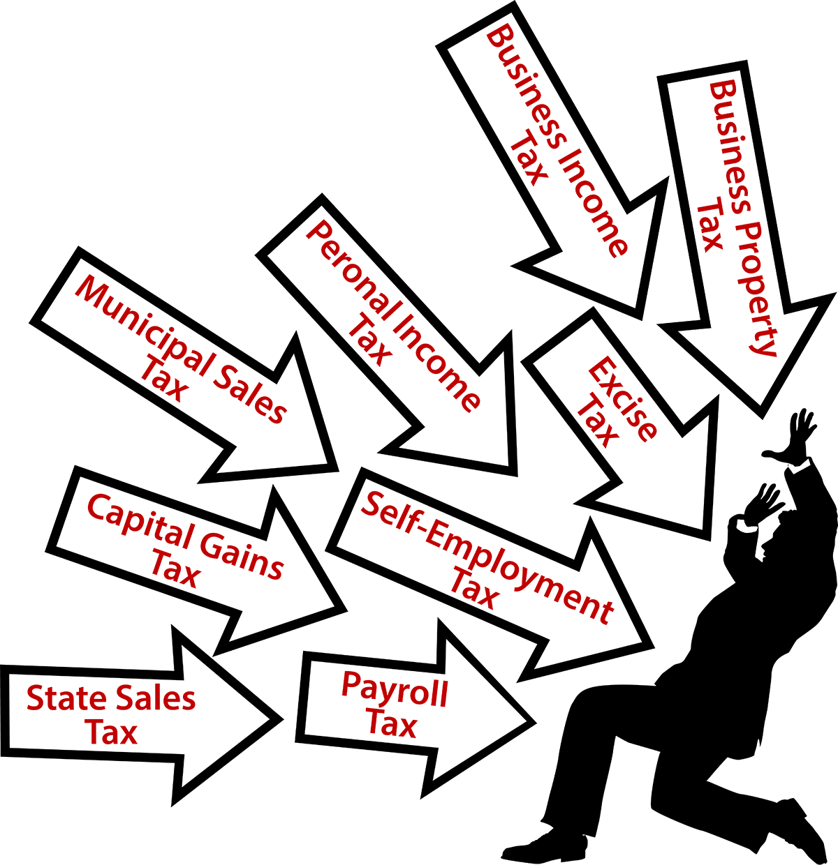 Refund Clipart Invariably - Government Regulation - Png Download (1200x1240), Png Download