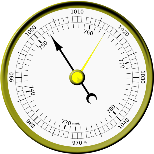 Area,measuring Instrument,clock - Barometer Clipart - Png Download (750x750), Png Download