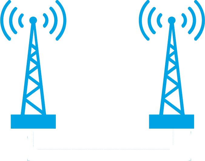 Two Way Radio How To Connect Clipart (676x532), Png Download