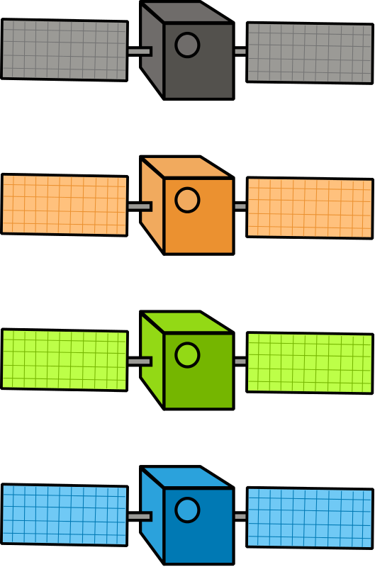 Global Positioning System Clipart (529x800), Png Download