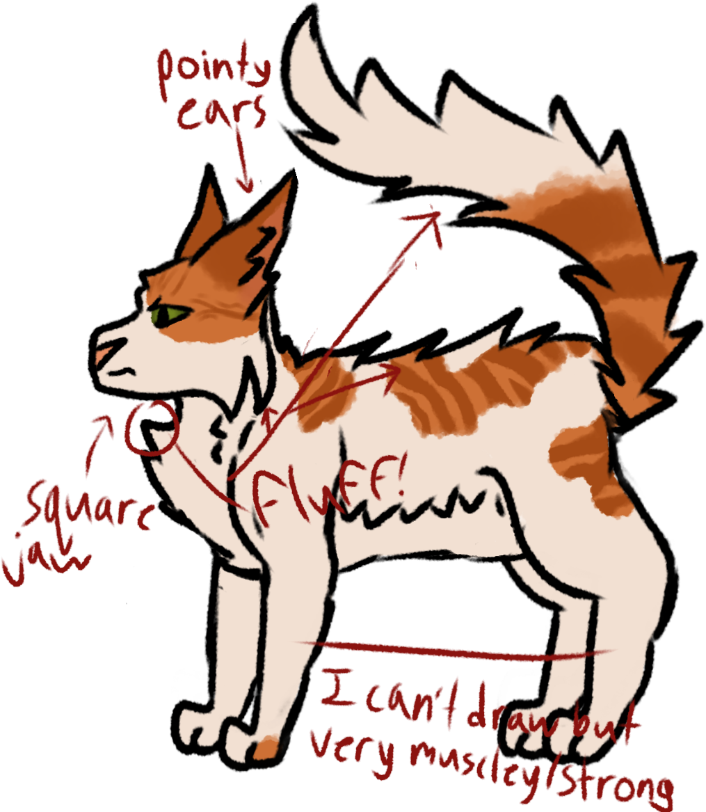 Ancient Dog Breeds Clipart (1181x1181), Png Download