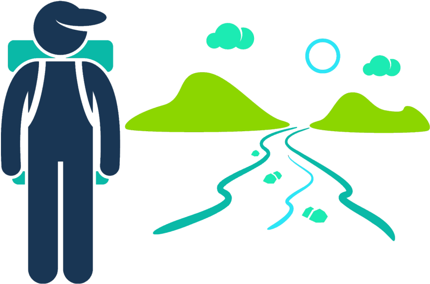 Curiosity Training Program - Sightseeing Png Clipart (1024x640), Png Download