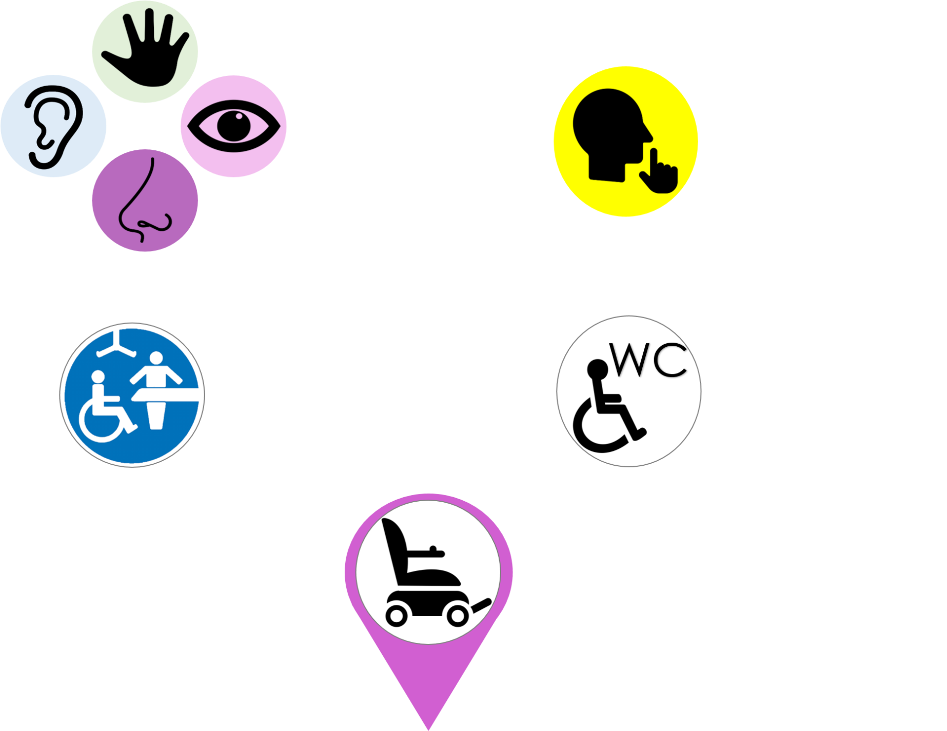 Clip Art - Png Download (1920x1424), Png Download