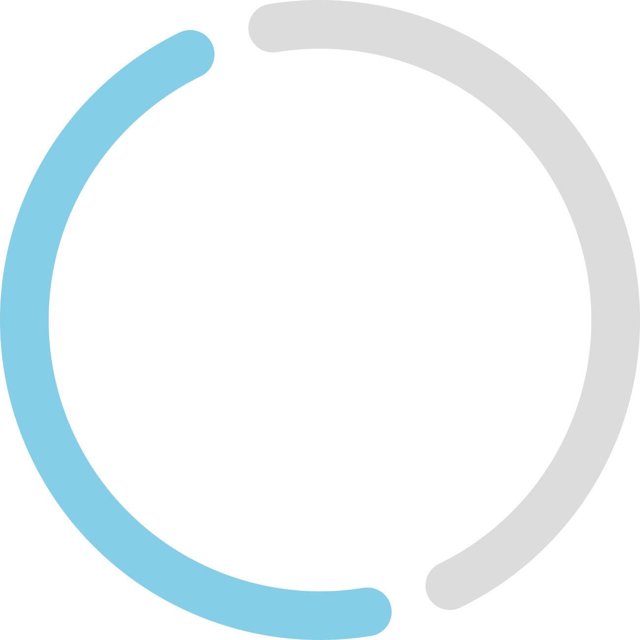 Heading Circle - Circle Clipart (1300x1300), Png Download