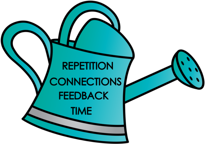 Clip Art - Png Download (800x616), Png Download