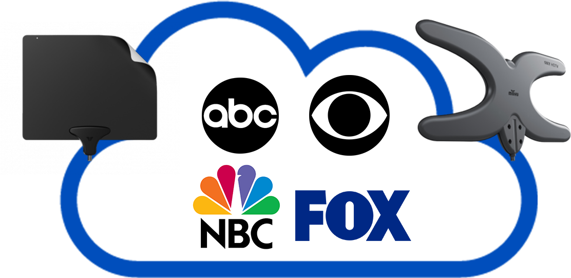 Abc Nbc Cbs Fox Logos Clipart - Full Size Clipart (#5336399) - PinClipart