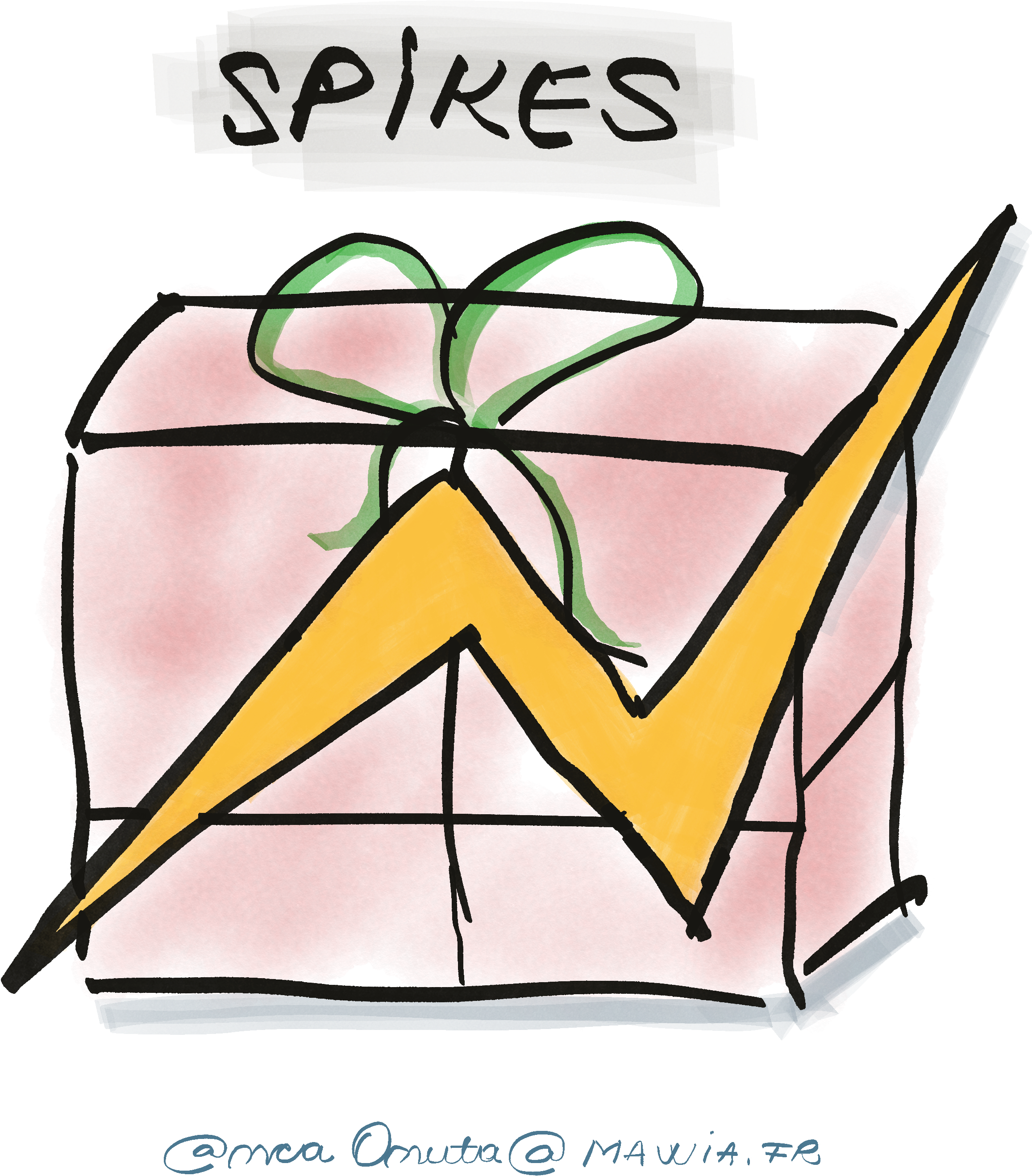 Illustration Clipart (3117x2825), Png Download