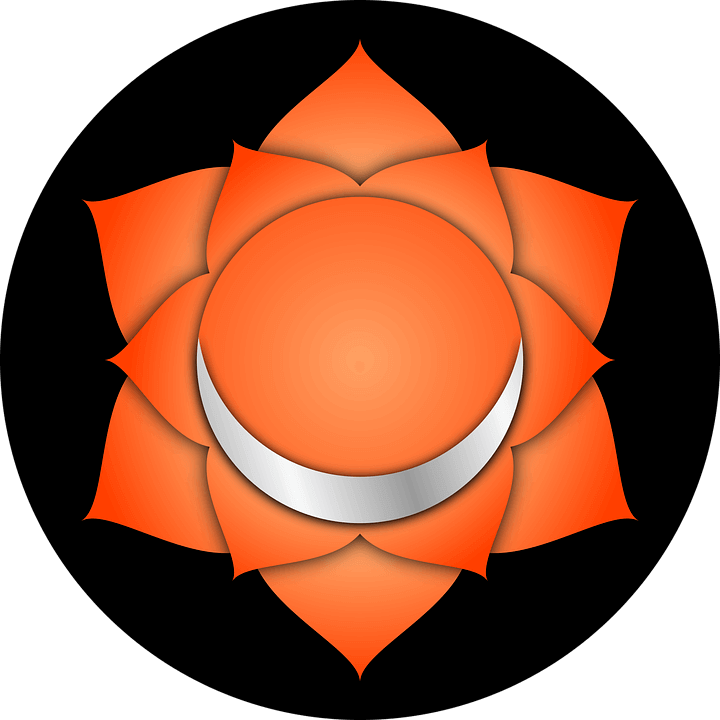 Sacral Chakra Energy - Sacral Chakra Clipart (720x720), Png Download