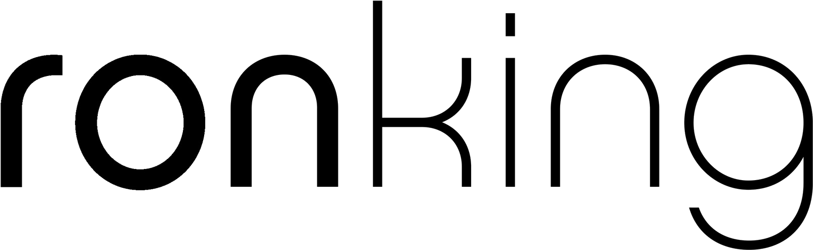 Ron King Clipart (1752x641), Png Download