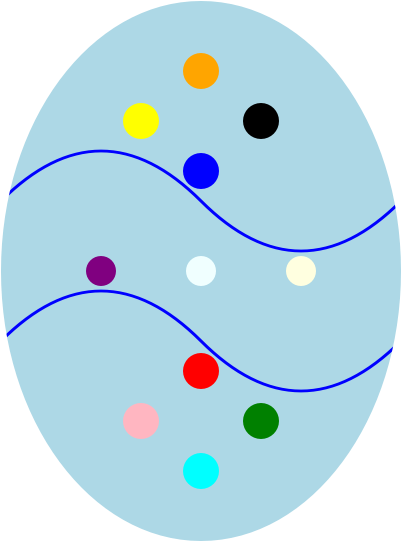 Easter Egg-1578751247 - Circle Clipart (600x600), Png Download