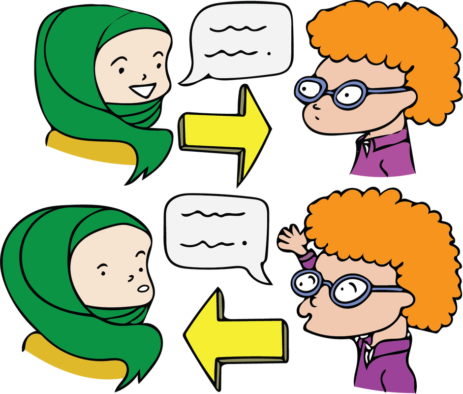 Cooperative Kagan Structures Finalized - Think Pair Share Clipart - Png Download (941x800), Png Download
