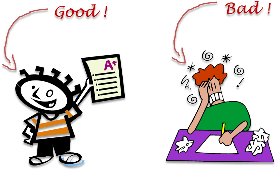 Merve Özen"s Blog - Ap Test Clipart (960x589), Png Download