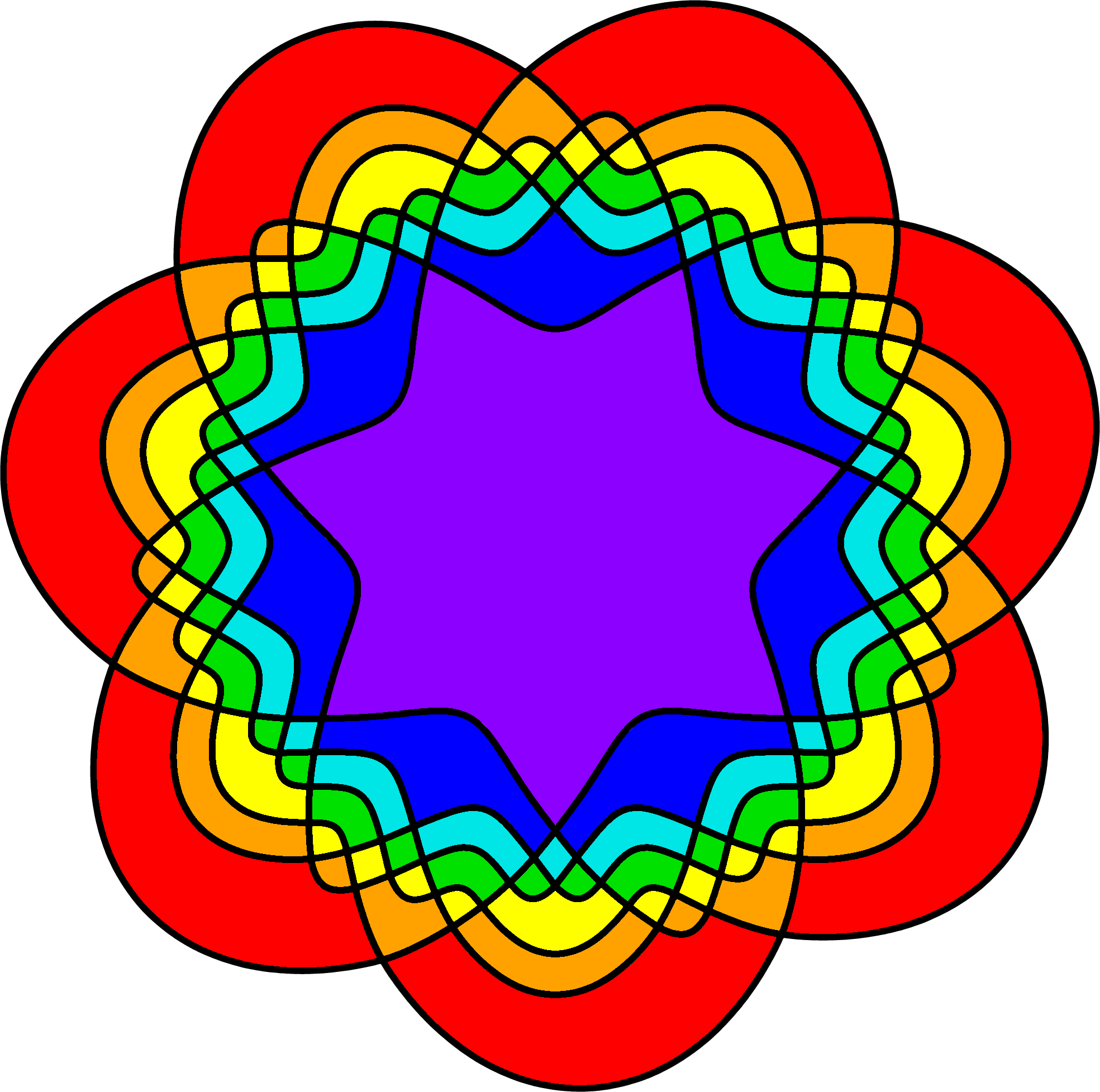 Venn Diagram - 11 Way Venn Diagram Clipart (1969x1955), Png Download