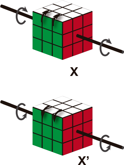 Twists - Illustration Clipart (787x787), Png Download