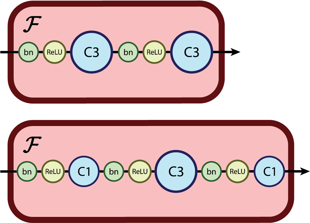 Clip Art - Png Download (1088x792), Png Download