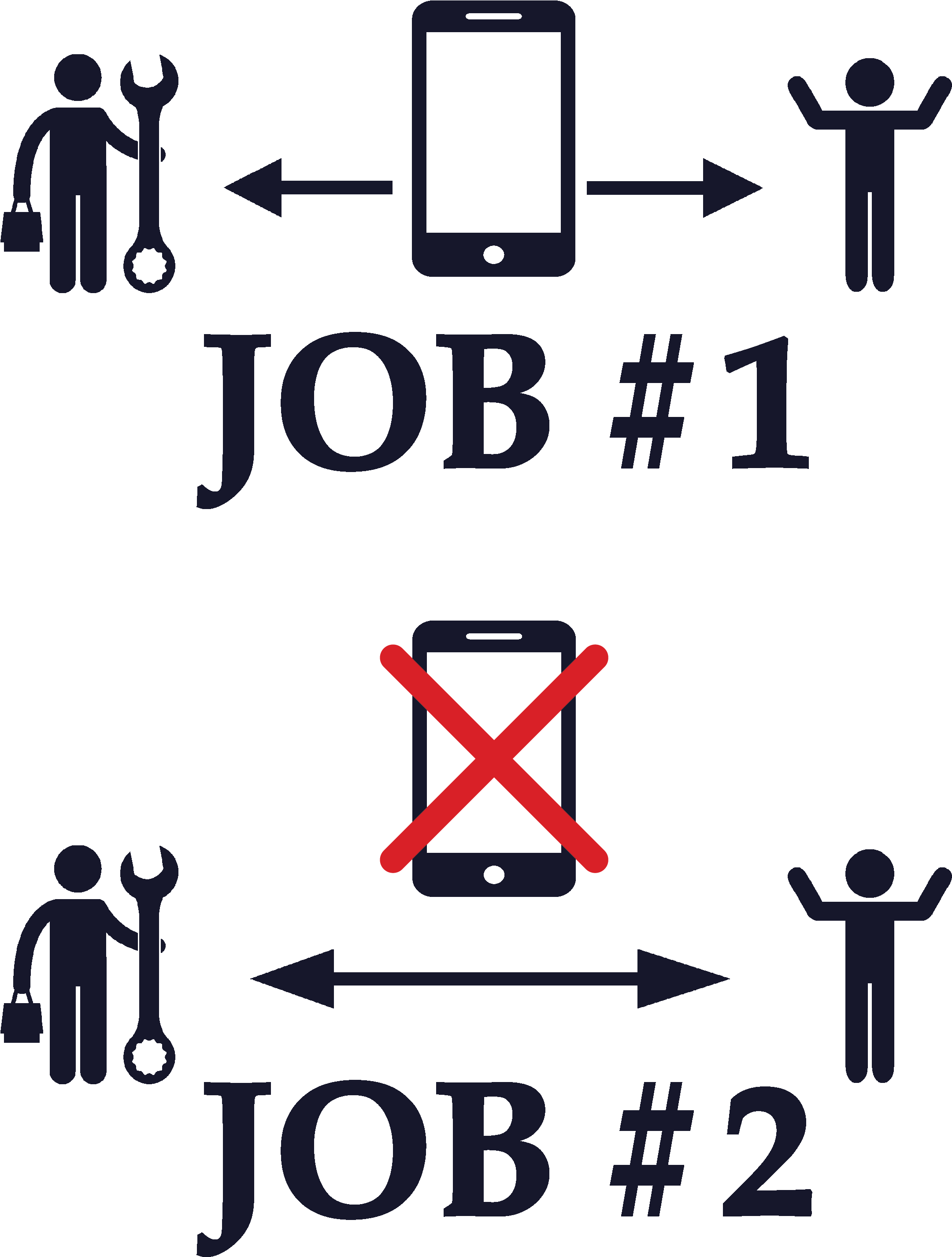 Music Clipart (2449x2959), Png Download