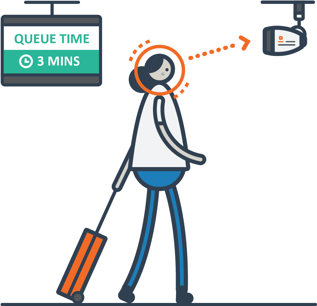 The World’s Most Advanced Journey Measurement System - Airport Clipart (1200x1200), Png Download