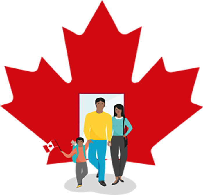 Why Canada Benefits Of - Canada Flag Clipart (700x700), Png Download
