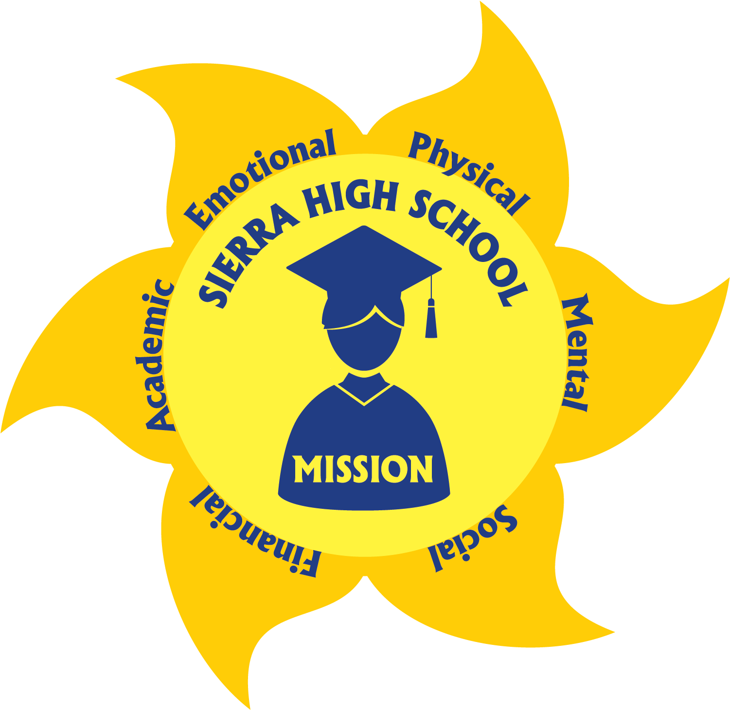 Graphic - Emblem Clipart (1536x1503), Png Download