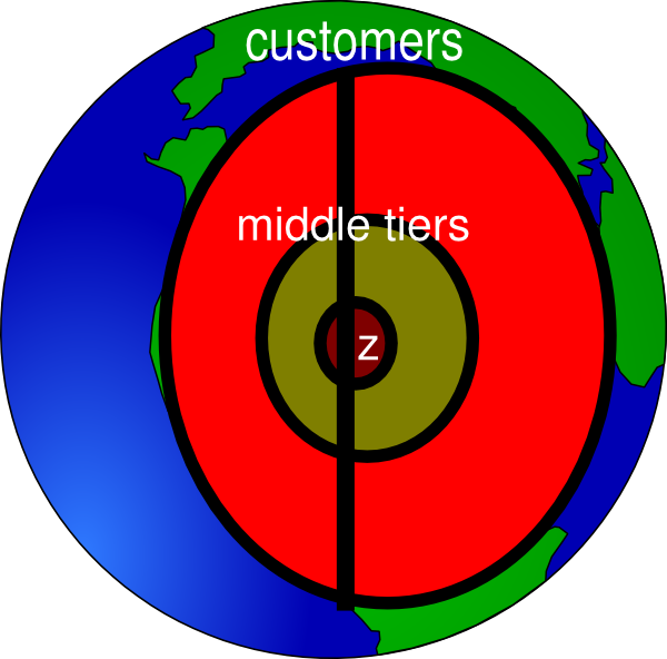 Earth Clip Art - Png Download (600x592), Png Download