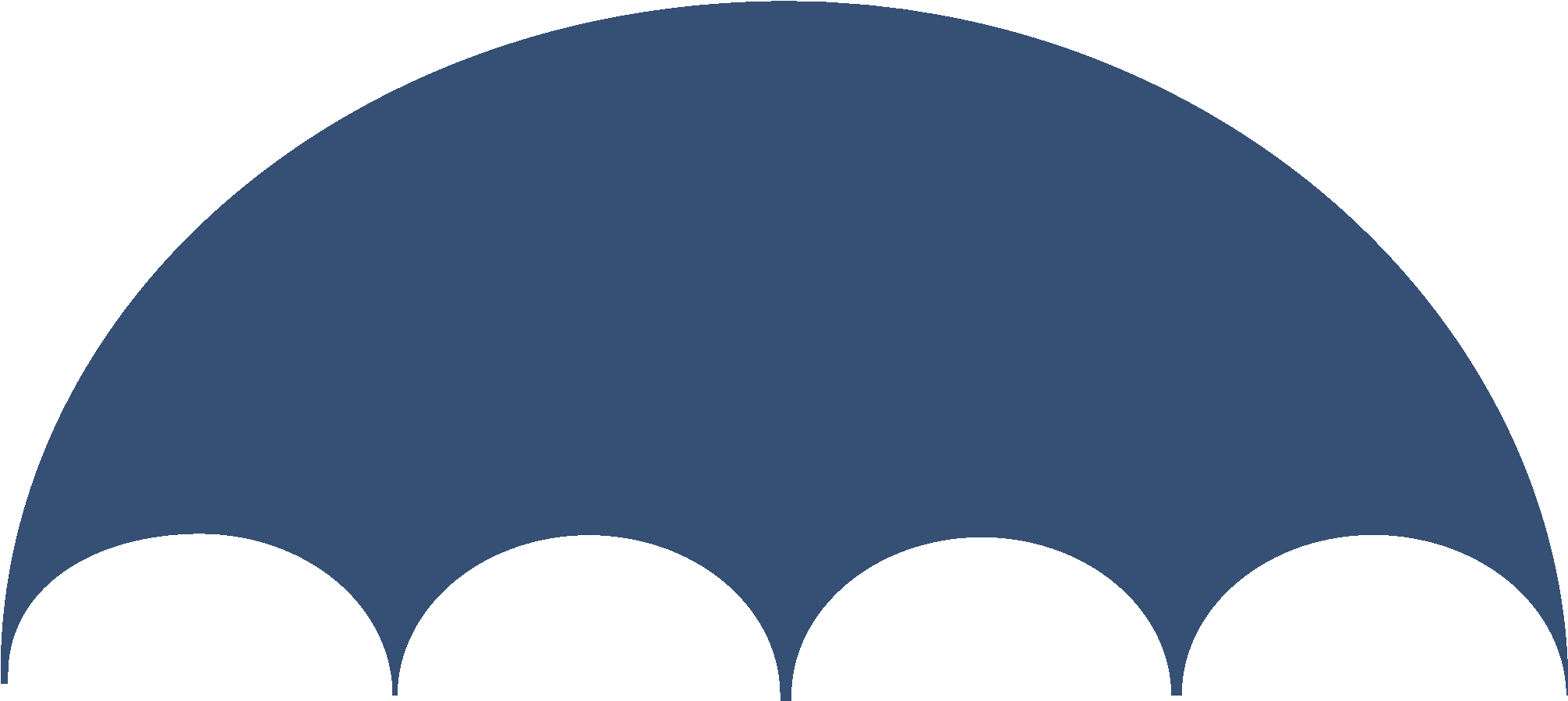 Umbrella Clipart (2048x1536), Png Download